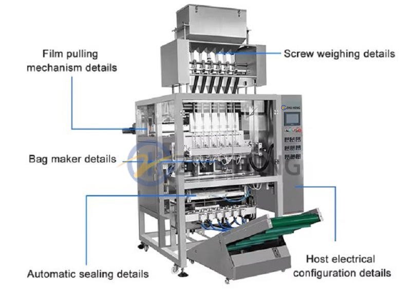 Aluminum Foil Multi-row Packaging Machine Strip Pouch Packaging Machine ...